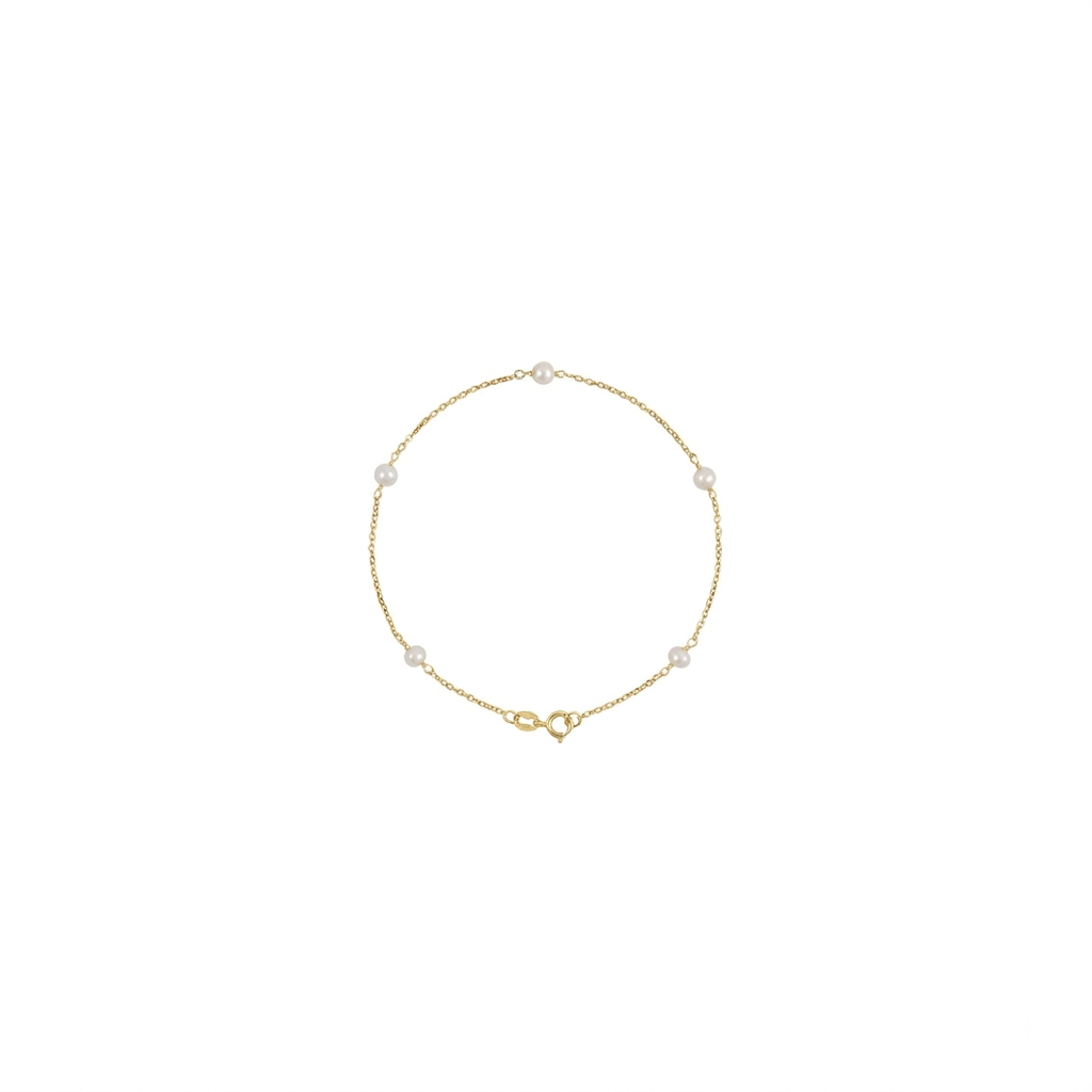 Fearfully & Wonderfully Made Baby Bracelet