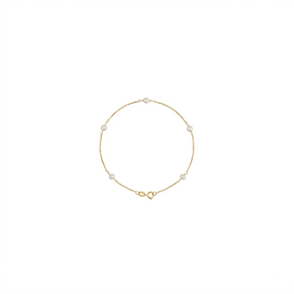 Fearfully & Wonderfully Made Baby Bracelet